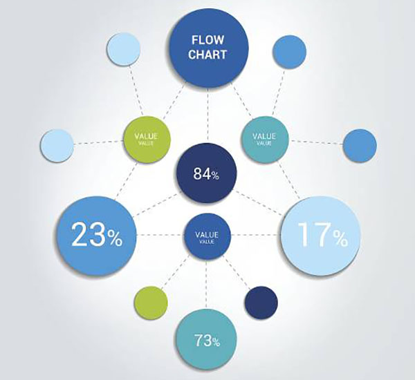 企業(yè)網(wǎng)站建設(shè)，企業(yè)網(wǎng)站設(shè)計(jì)中的水平構(gòu)圖策略